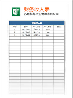 沧源代理记账